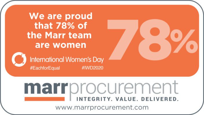 78% of the Marr team are women!